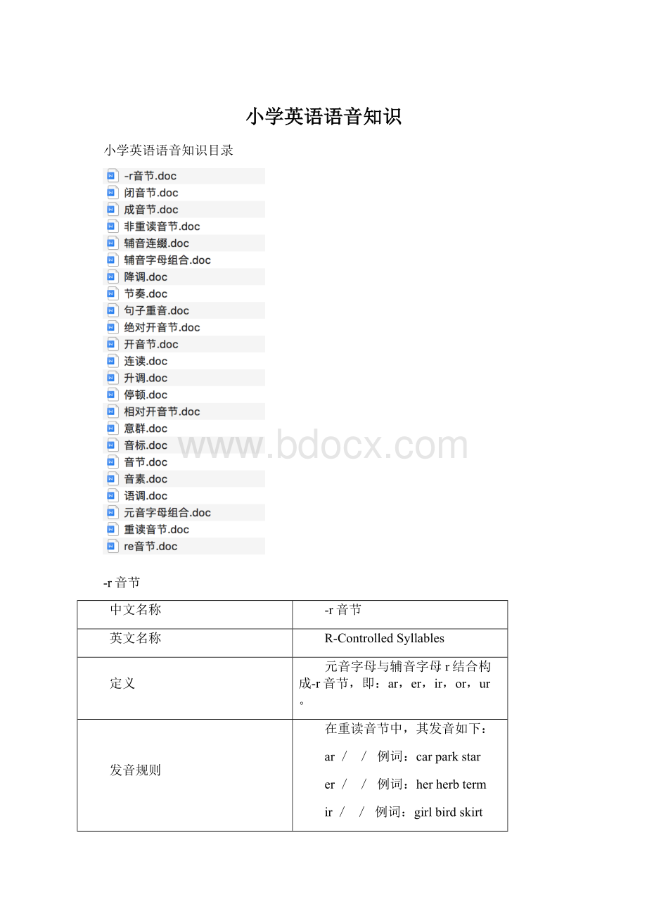 小学英语语音知识Word文档格式.docx