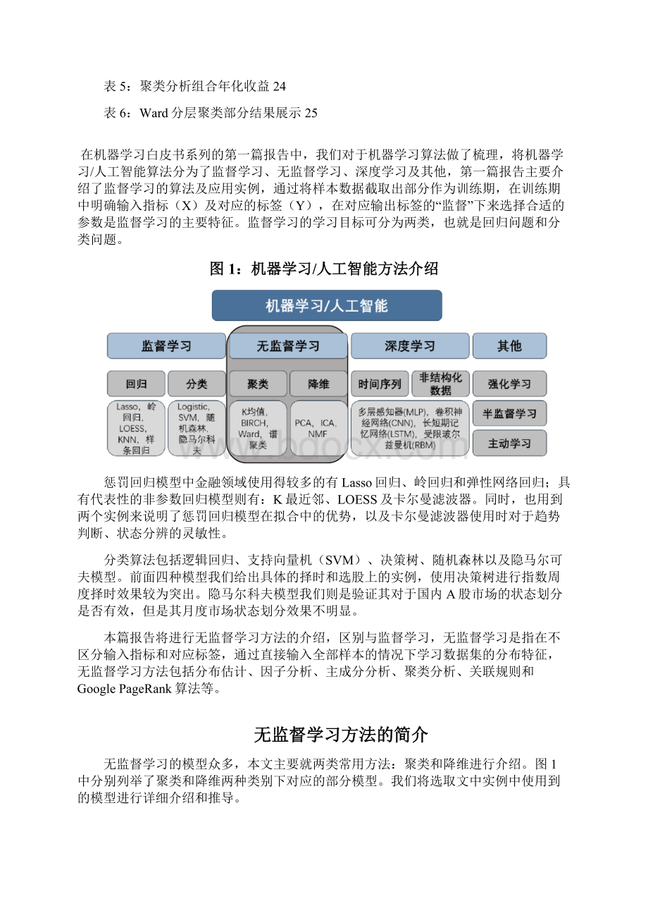 机器学习无监督学习方法及应用分析报告.docx_第3页