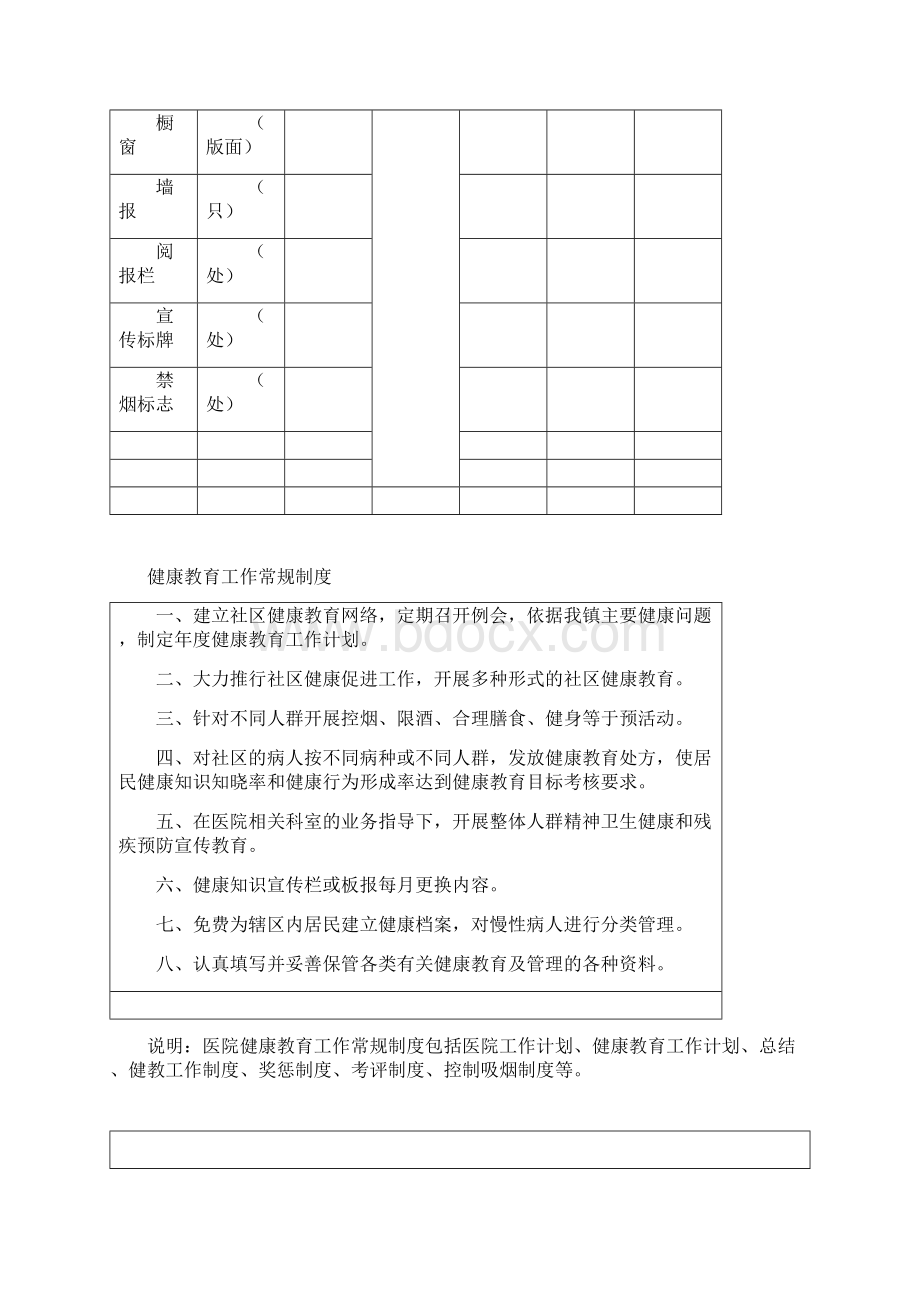 各卫生室健康教育档案Word文档下载推荐.docx_第2页