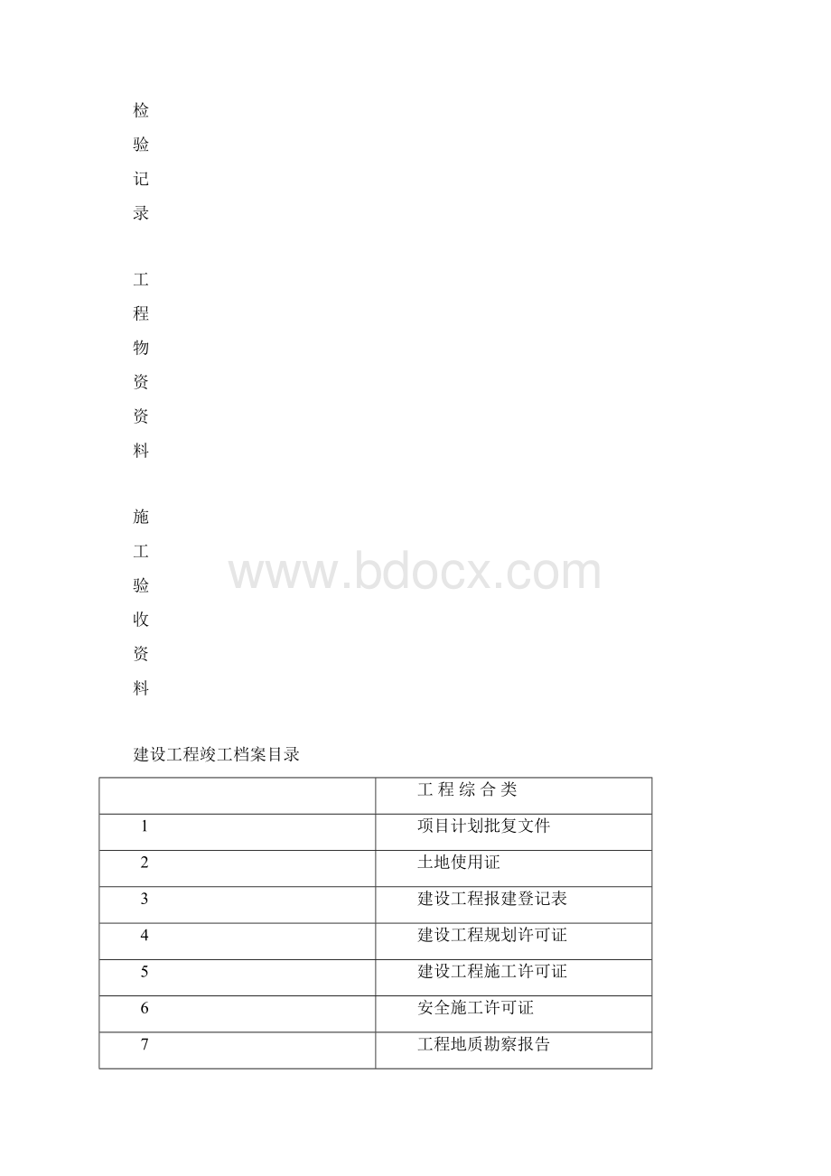 新堤小学综合大楼施工总结Word文档格式.docx_第3页