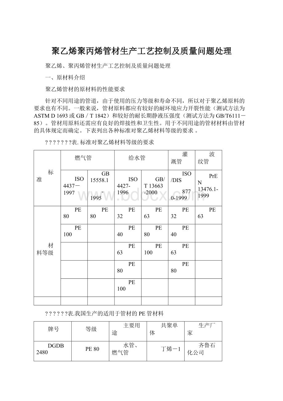 聚乙烯聚丙烯管材生产工艺控制及质量问题处理Word文件下载.docx_第1页