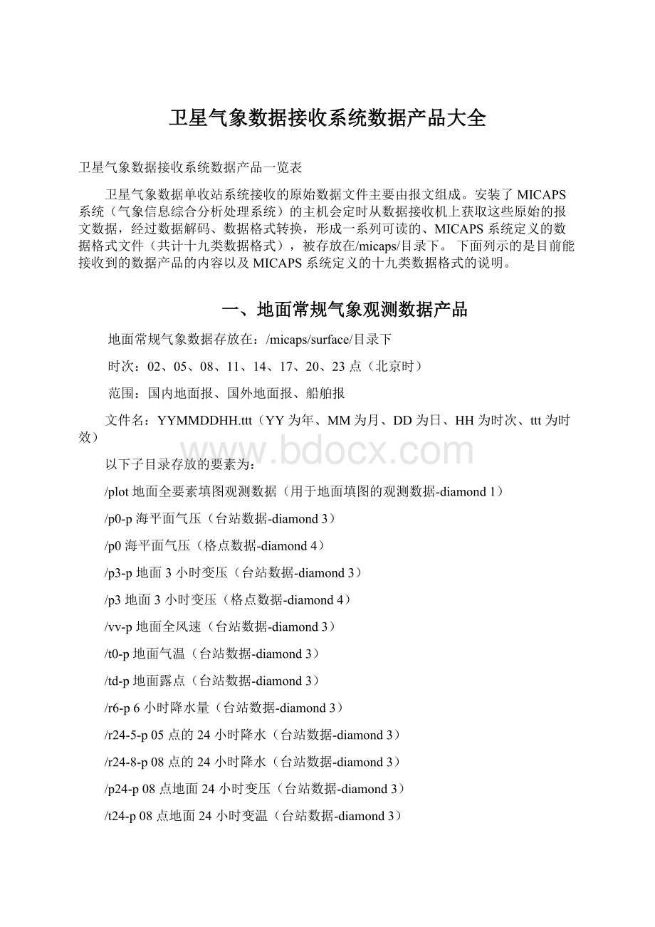 卫星气象数据接收系统数据产品大全.docx_第1页