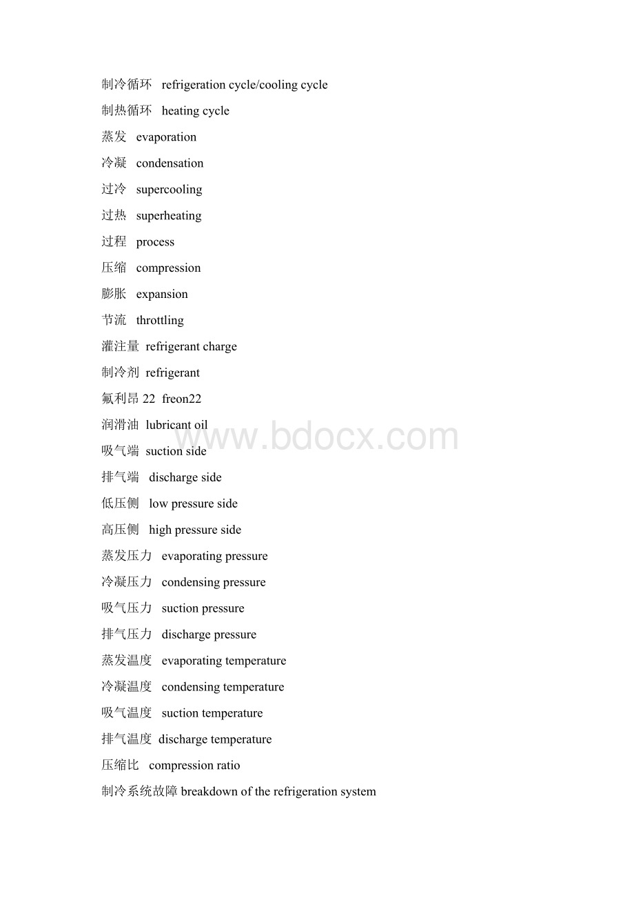 空调行业专业词汇中英文对照表.docx_第2页