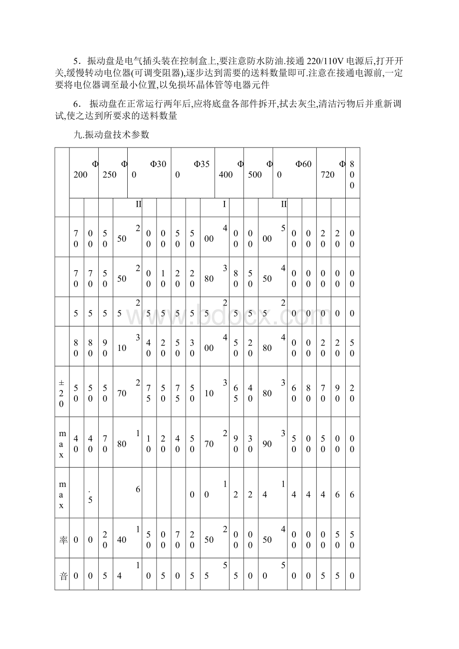 振动盘最全面技术说明分析.docx_第3页