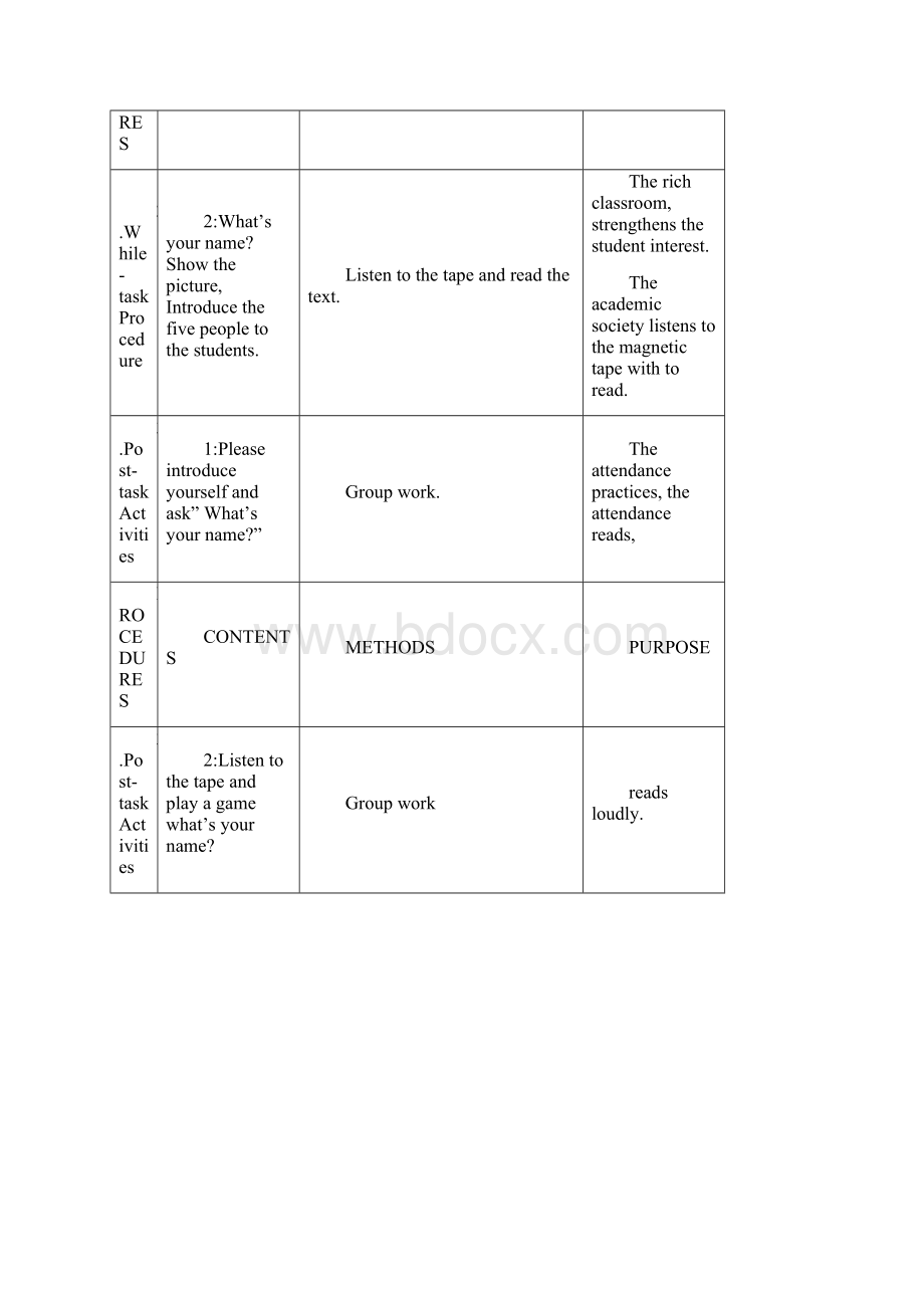 二年级英语Hello教案1.docx_第3页