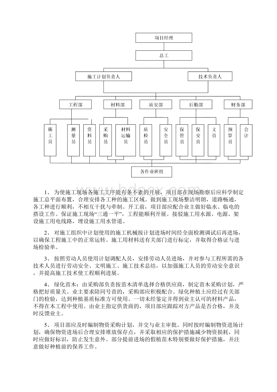 园林园建施工组织设计方案.docx_第2页