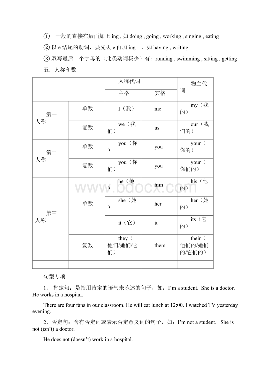 小学英语毕业升学考总复习大全Word格式文档下载.docx_第2页