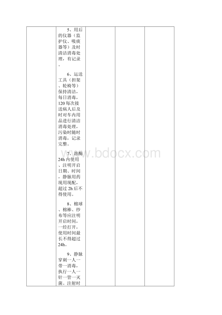 院感质量管理考核标准.docx_第2页