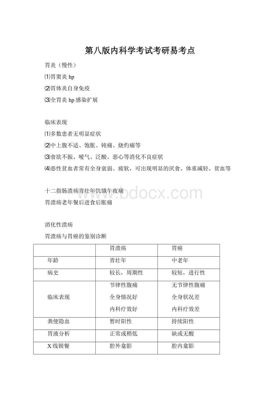 第八版内科学考试考研易考点Word文件下载.docx