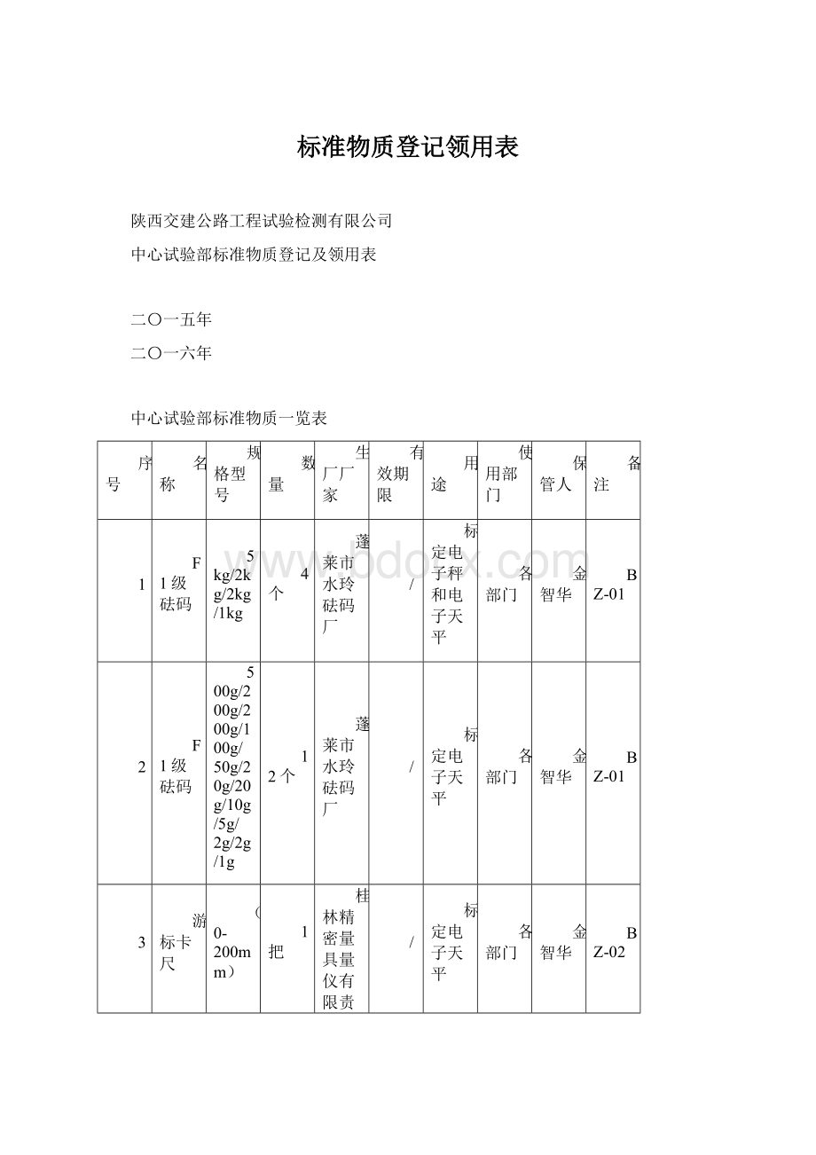 标准物质登记领用表.docx_第1页