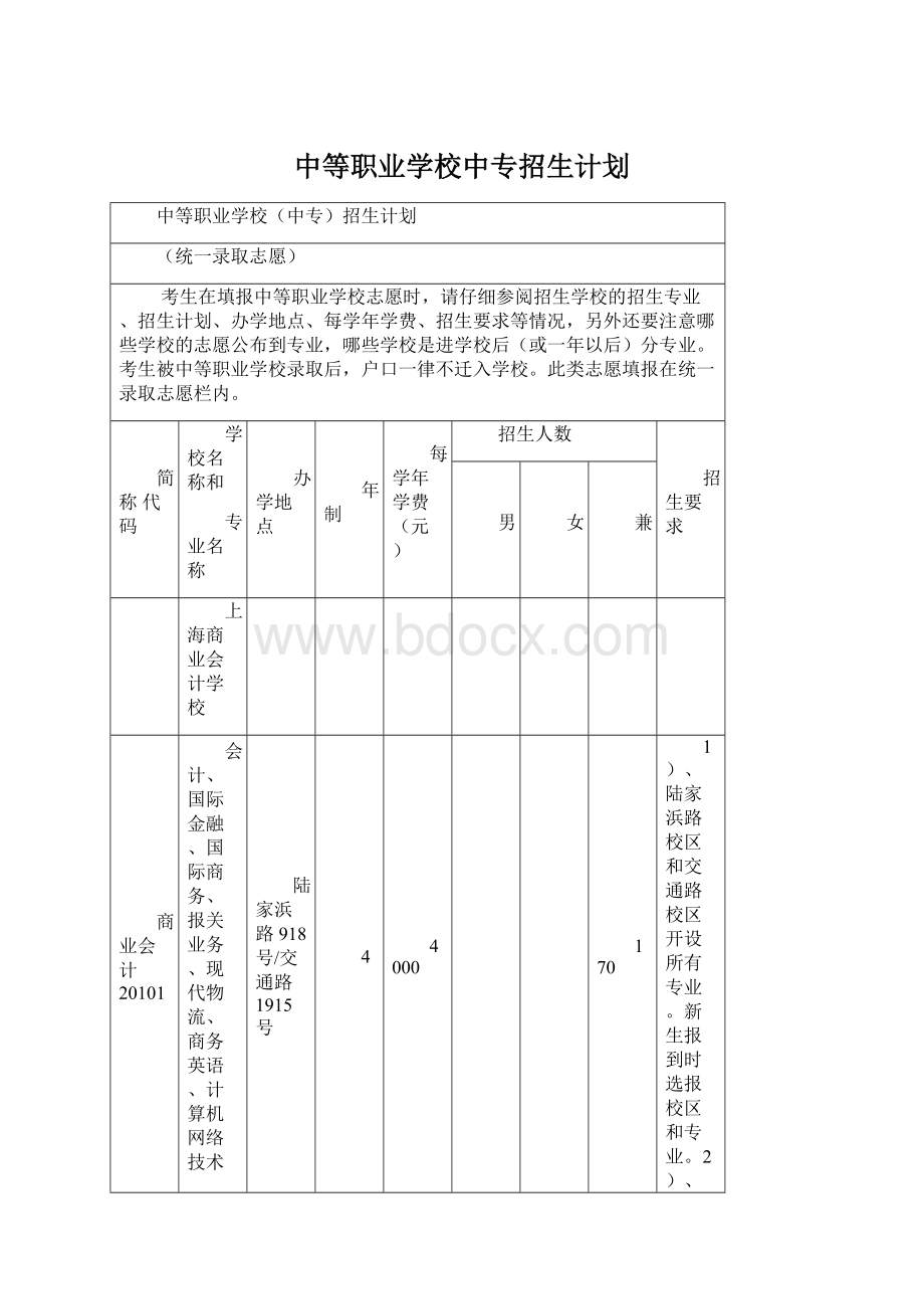 中等职业学校中专招生计划Word格式文档下载.docx