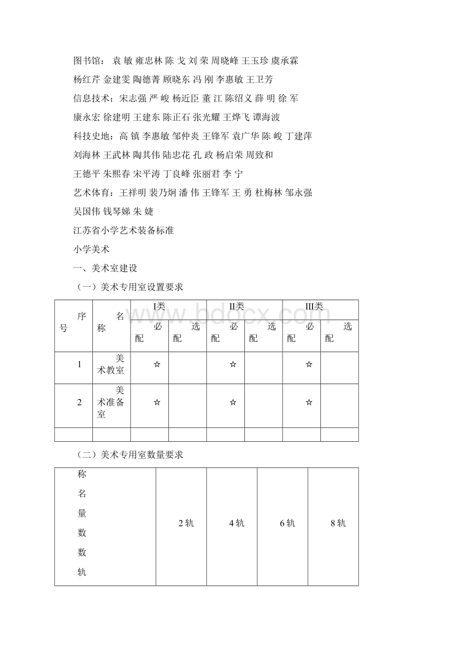 江苏省中小学教育技术装备标准.docx_第3页