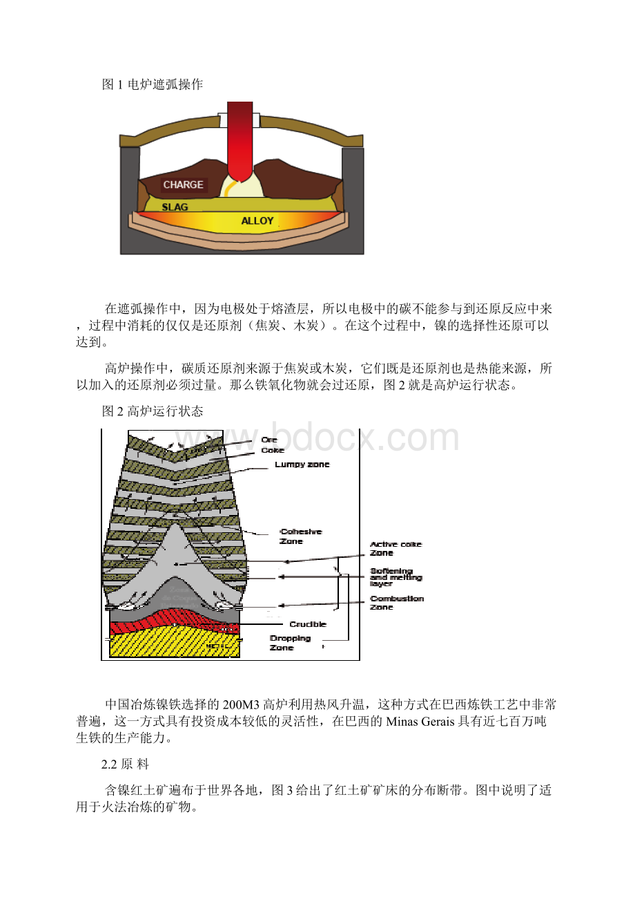 利用小型高炉生产镍铁合金Word格式文档下载.docx_第2页