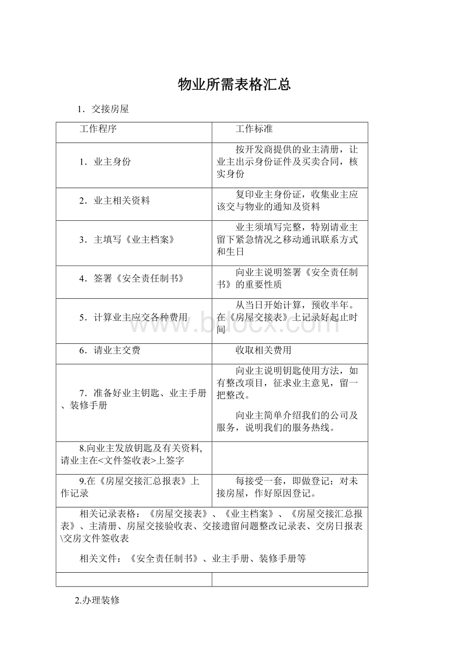 物业所需表格汇总Word下载.docx