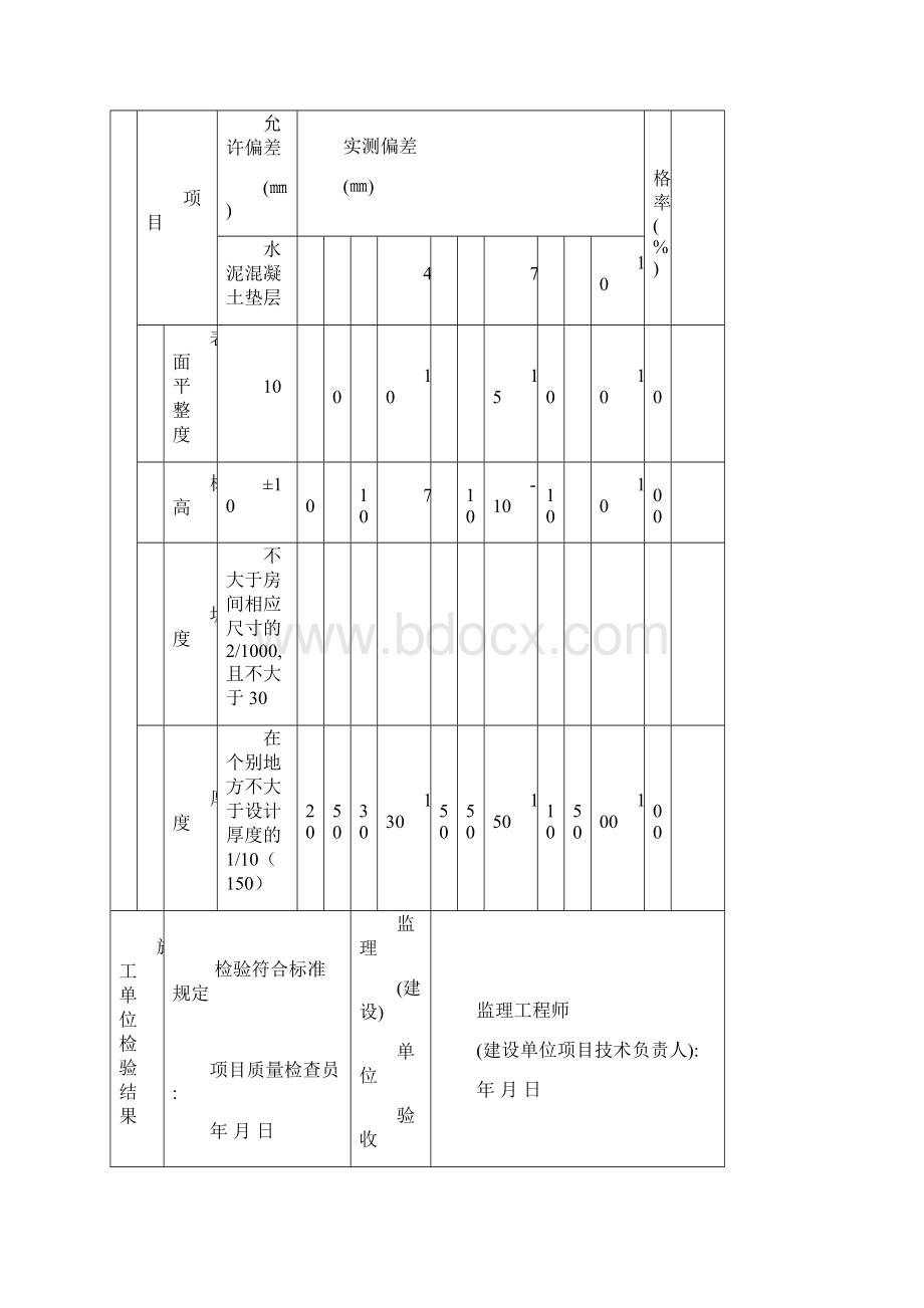 建筑地面工程检验批及核验表格模板Word格式文档下载.docx_第2页