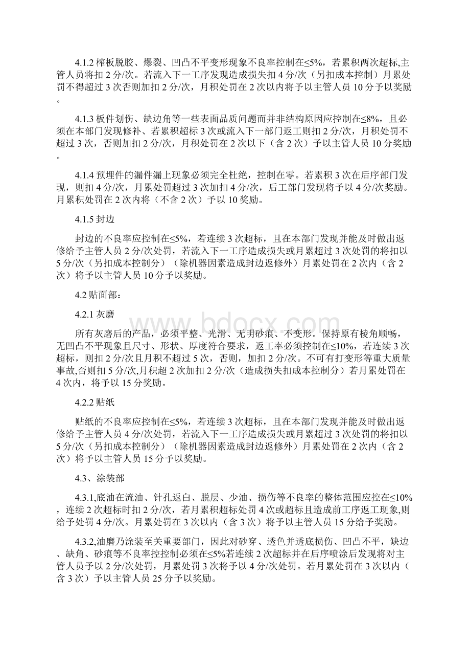 厂生产管理人员绩效考核制度.docx_第3页