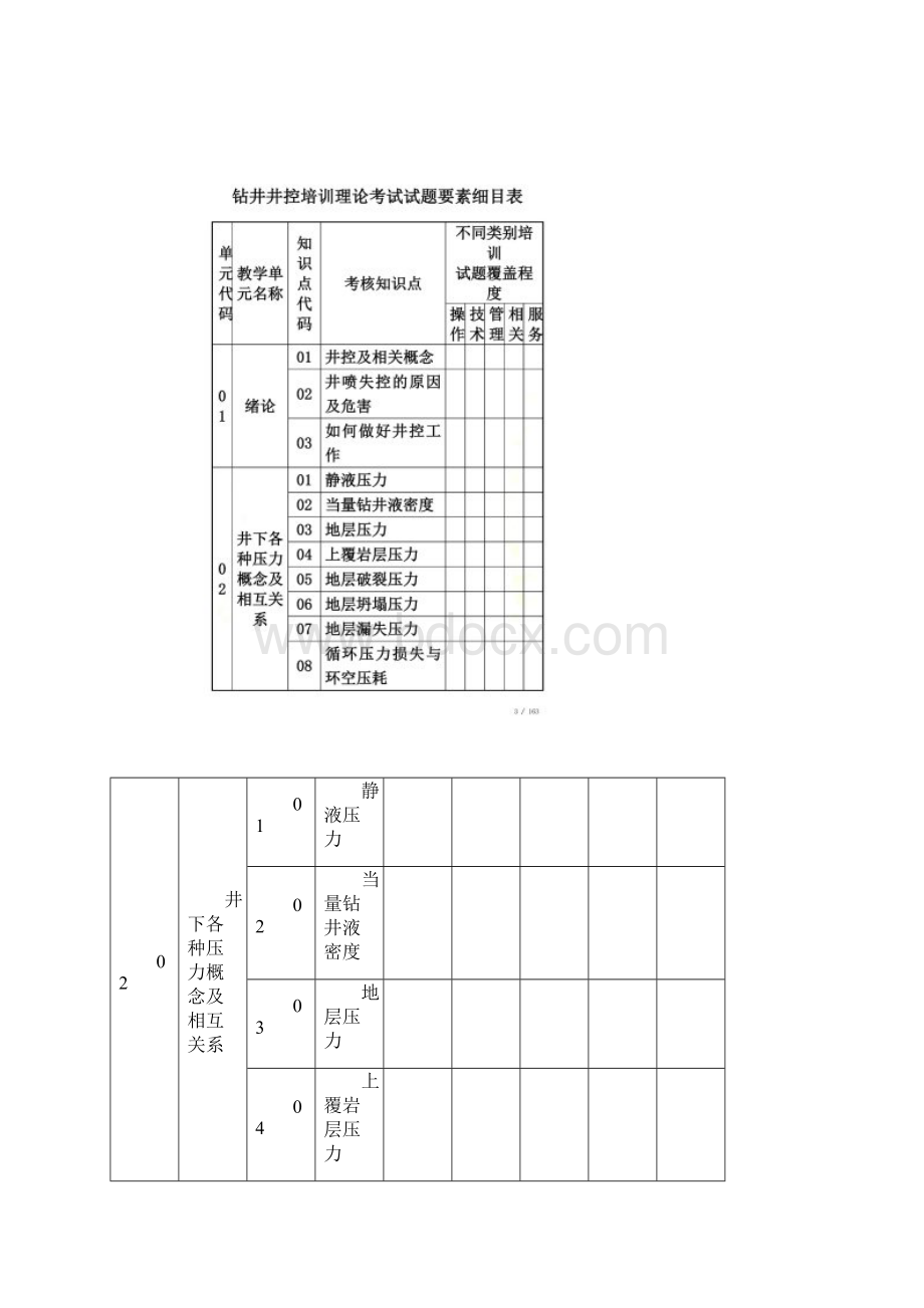 井控题库及答案.docx_第2页