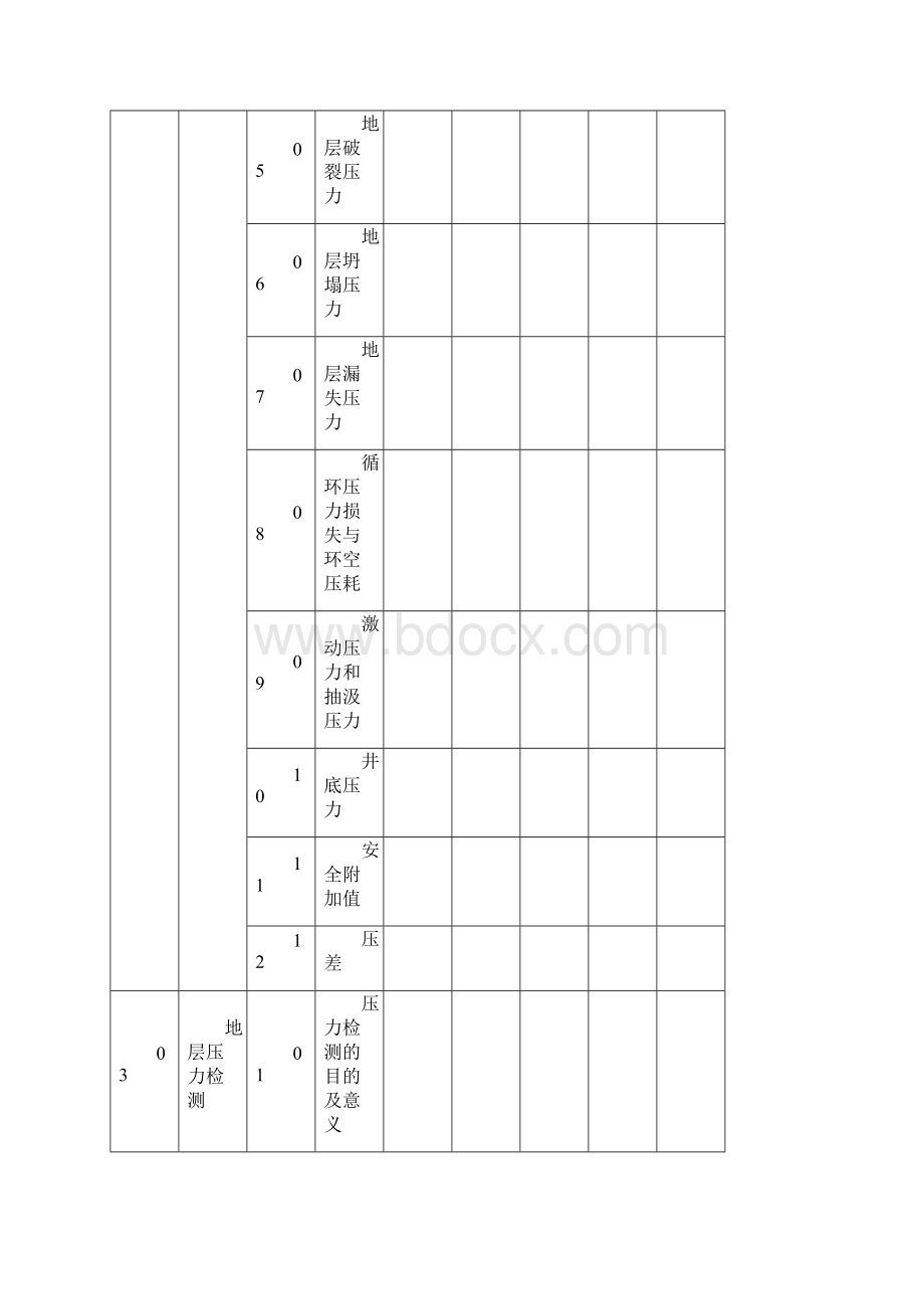 井控题库及答案.docx_第3页