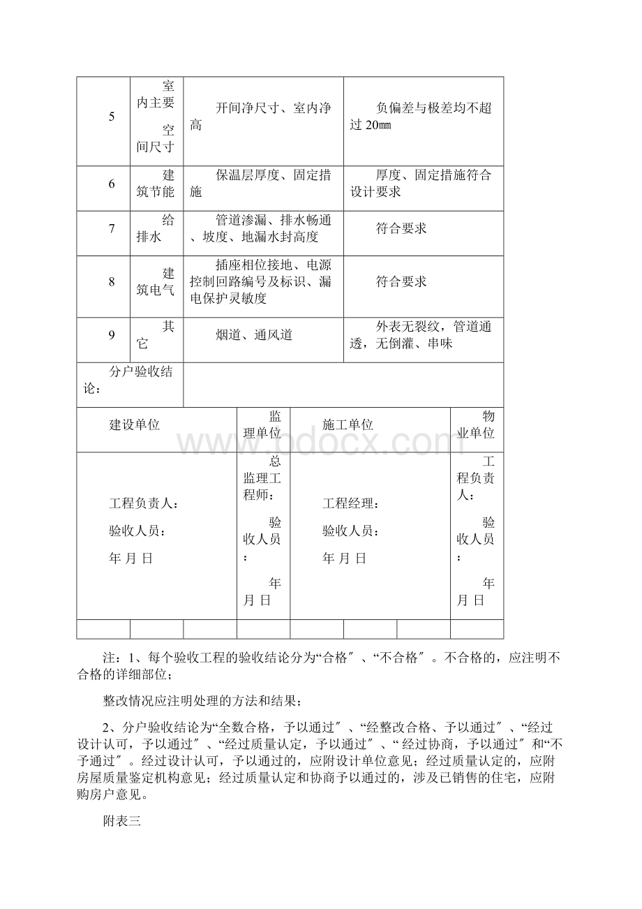 住宅分户验收表格新版本.docx_第3页