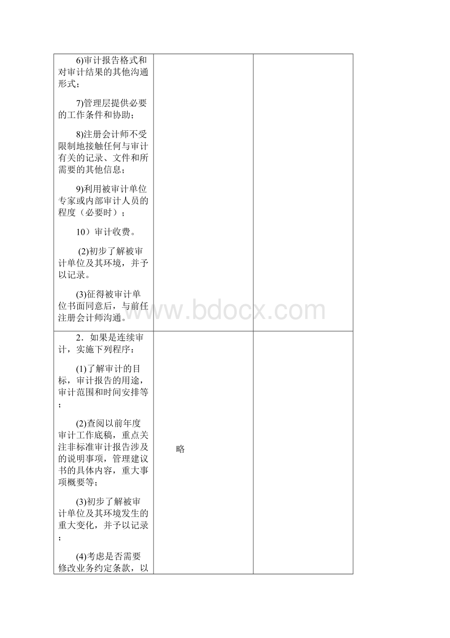 初步业务活动工作底稿Word格式.docx_第2页