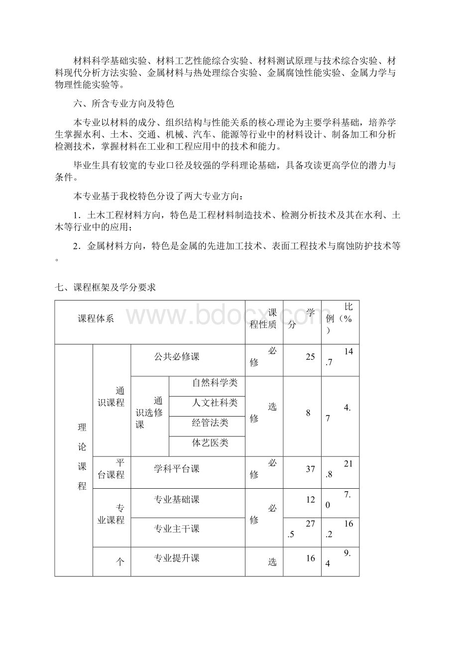 材料科学与工程专业本科培养方案.docx_第3页