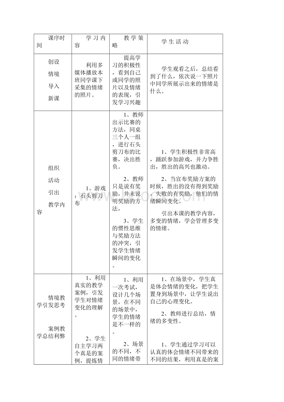 小学心理健康教育情绪管理情绪遥控器教学设计学情分析教材分析课后反思文档格式.docx_第3页