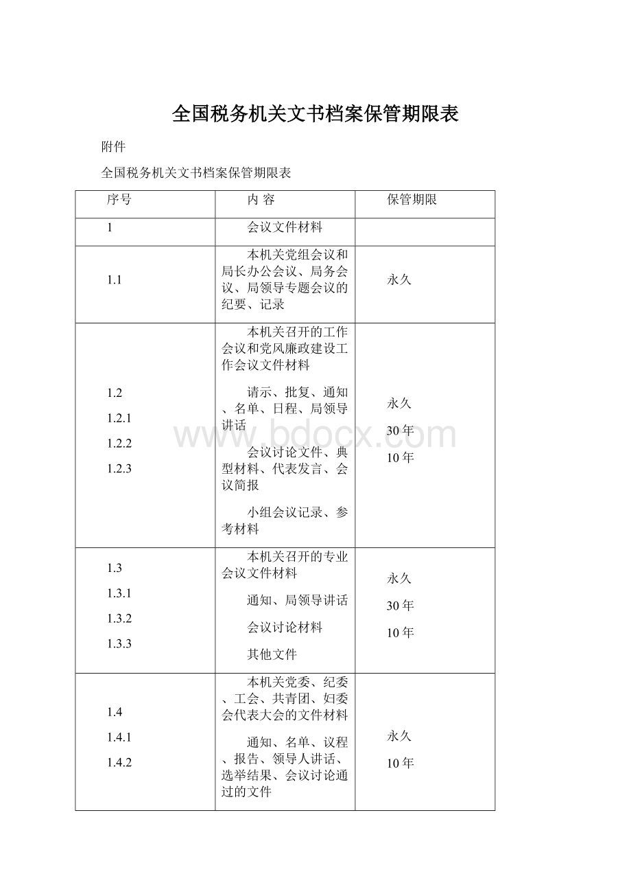 全国税务机关文书档案保管期限表.docx_第1页