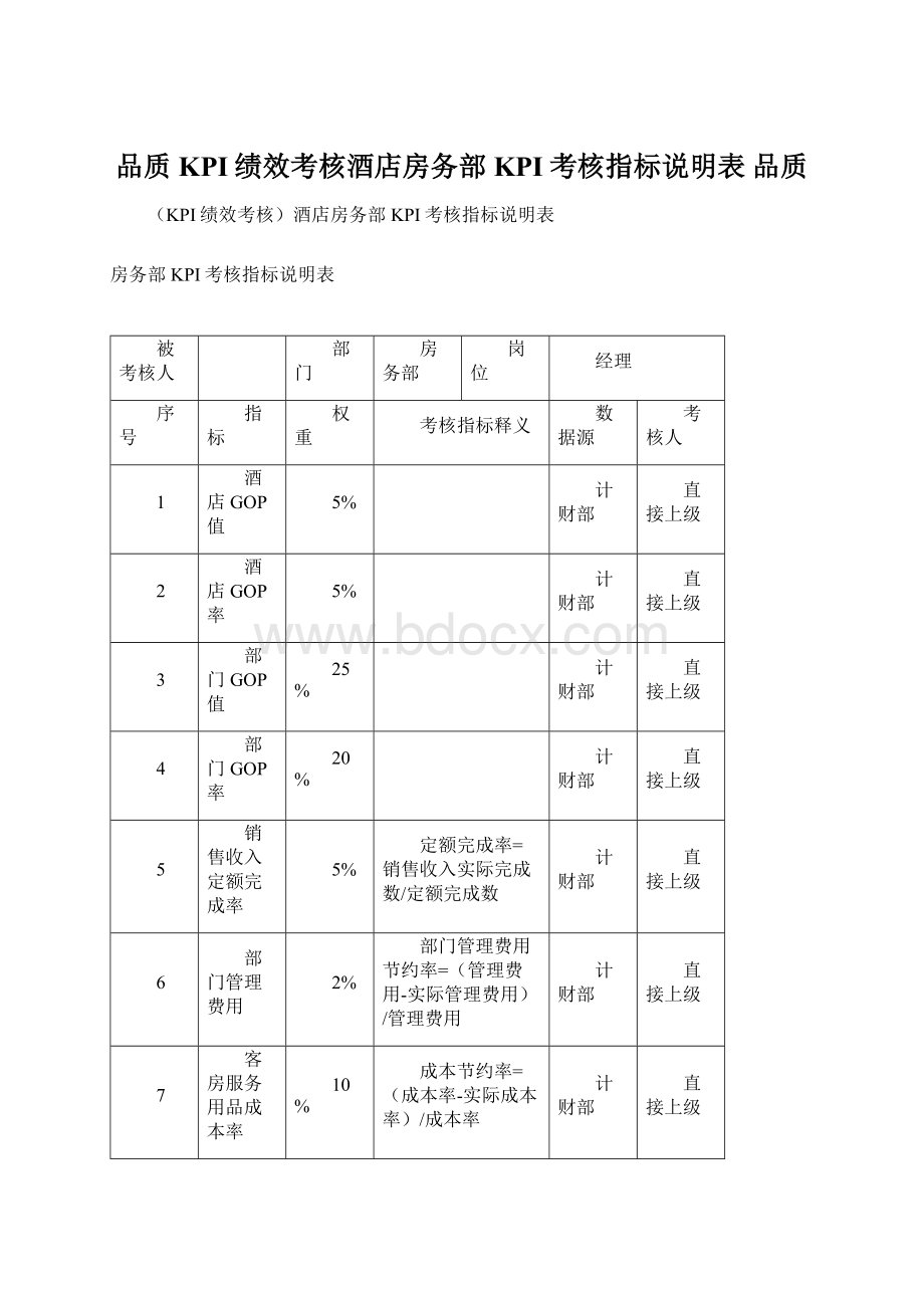 品质KPI绩效考核酒店房务部KPI考核指标说明表 品质Word下载.docx