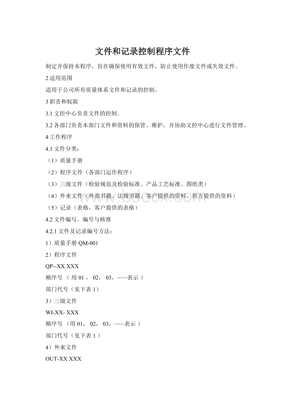 文件和记录控制程序文件Word文件下载.docx