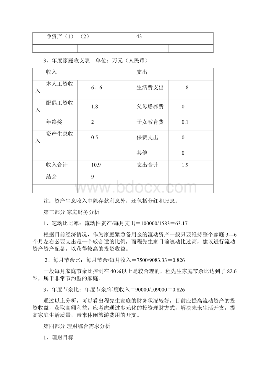 家庭理财规划书金融学Word文档下载推荐.docx_第3页