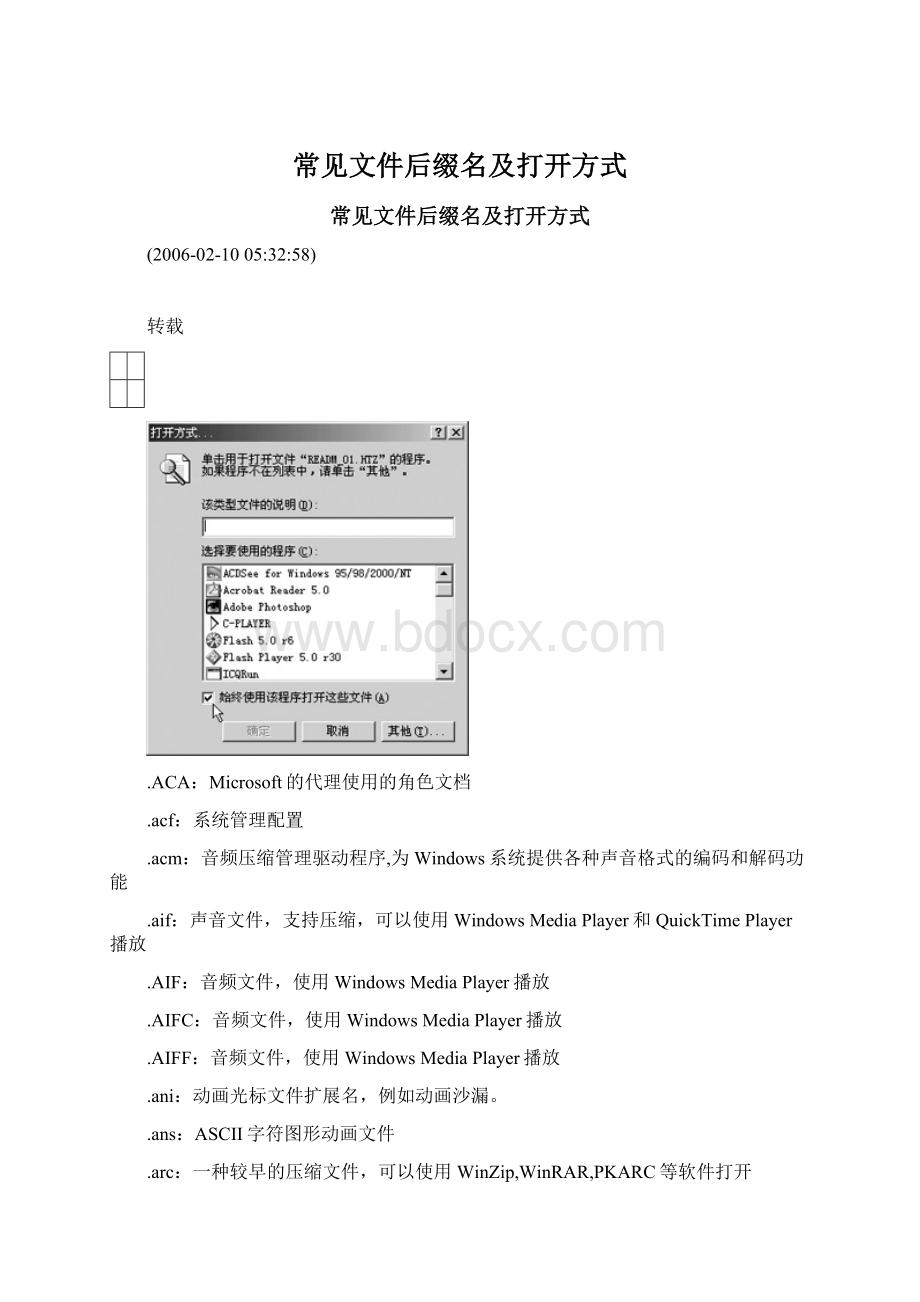 常见文件后缀名及打开方式.docx