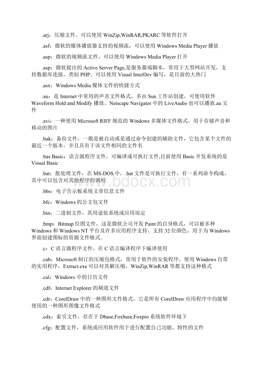 常见文件后缀名及打开方式.docx_第2页