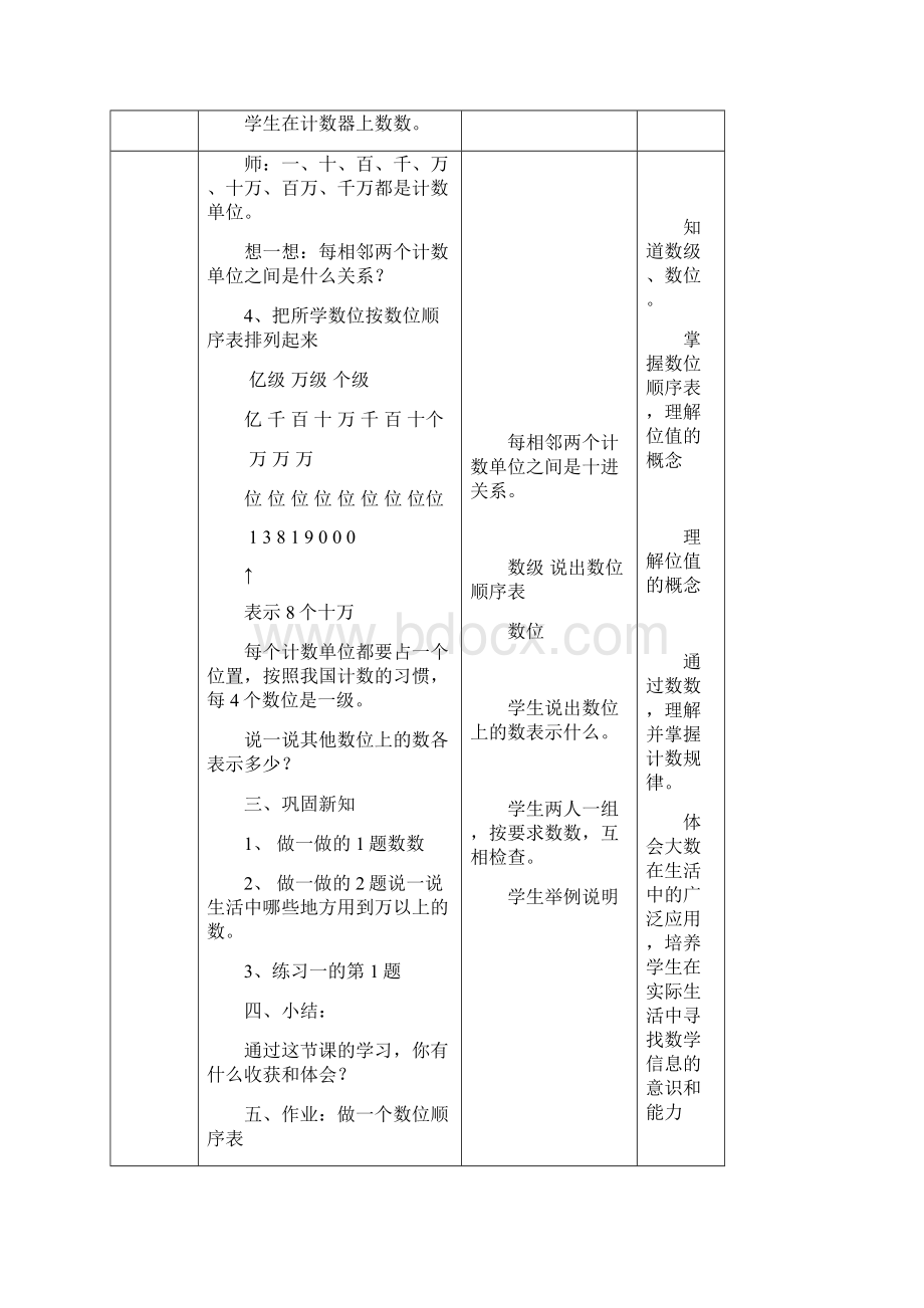 人教版四年级上册数学教案表格.docx_第3页