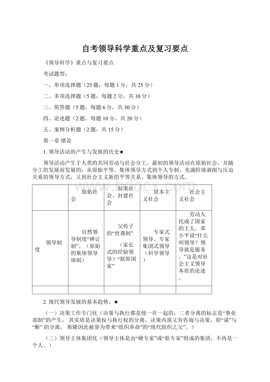 自考领导科学重点及复习要点Word文档下载推荐.docx_第1页