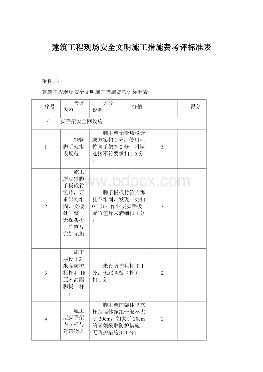 建筑工程现场安全文明施工措施费考评标准表.docx