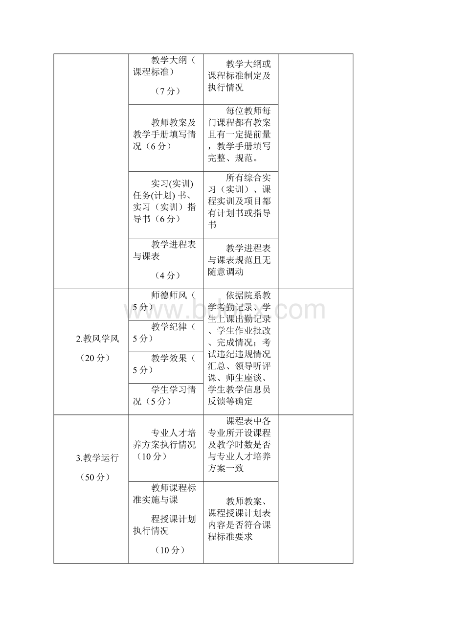 期中教学检查安排.docx_第3页