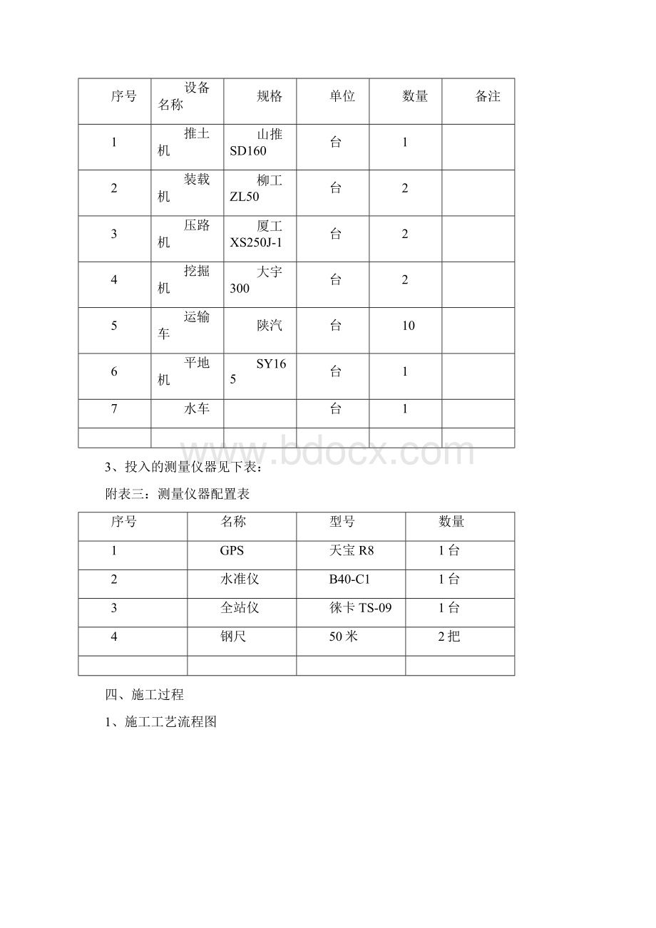 土石混填路基试验段总结报告课件docWord文档格式.docx_第3页