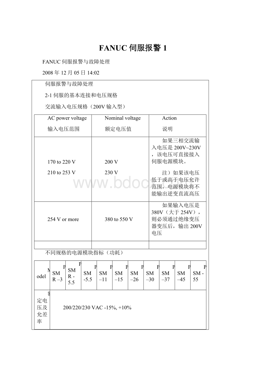 FANUC伺服报警1.docx