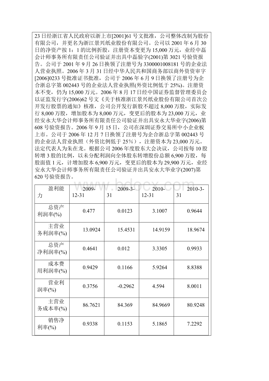 财务报表分析单项实验报告文档格式.docx_第3页