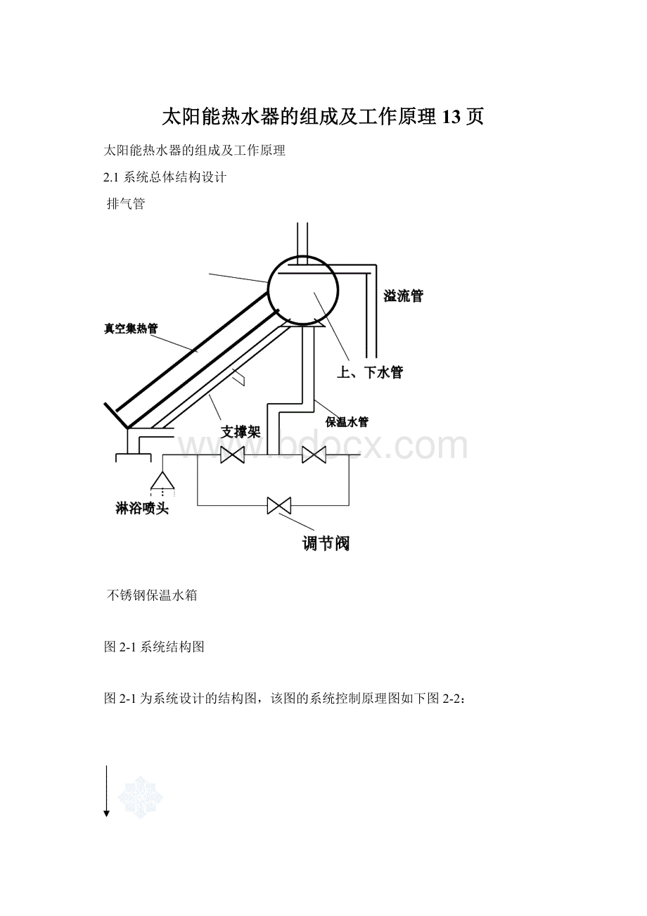 太阳能热水器的组成及工作原理13页Word格式文档下载.docx_第1页