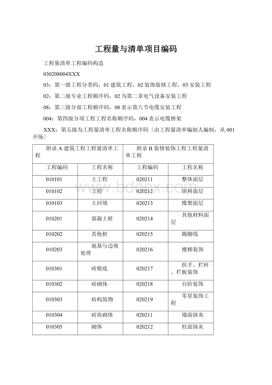 工程量与清单项目编码Word格式.docx