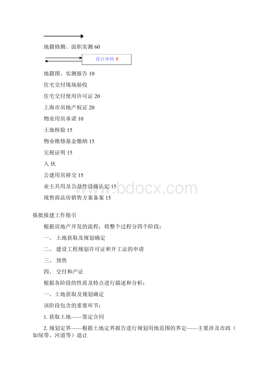 上海报批报建流程图及工作指引青浦区重点要点Word文档格式.docx_第2页