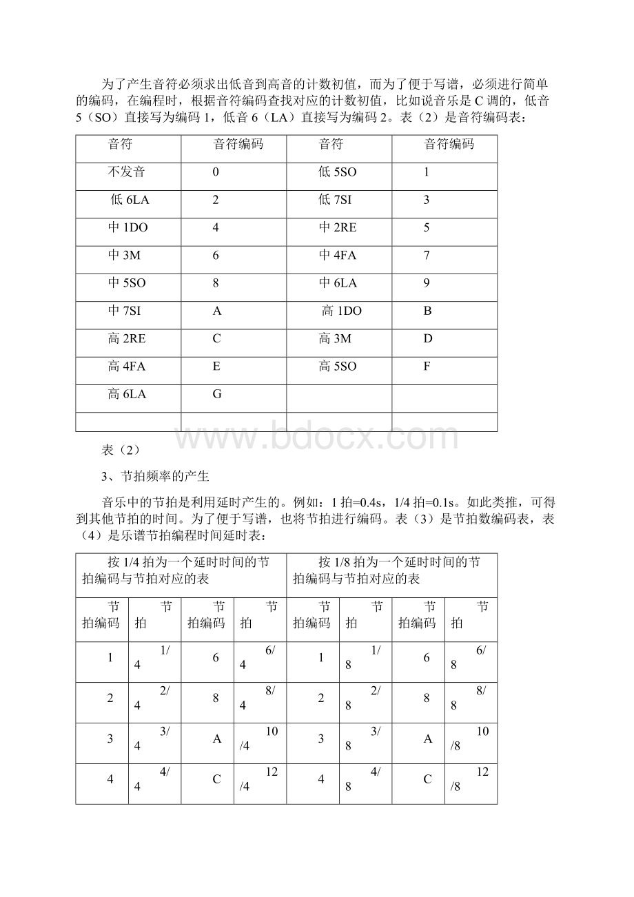 基于单片机STC89C52的数字音乐盒设计Word下载.docx_第3页