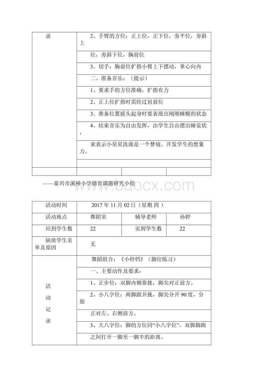 小学舞蹈社团活动记录表.docx_第3页