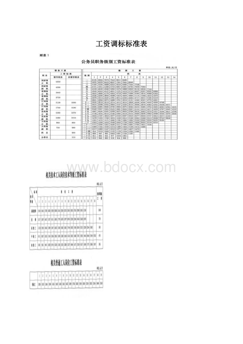 工资调标标准表.docx_第1页