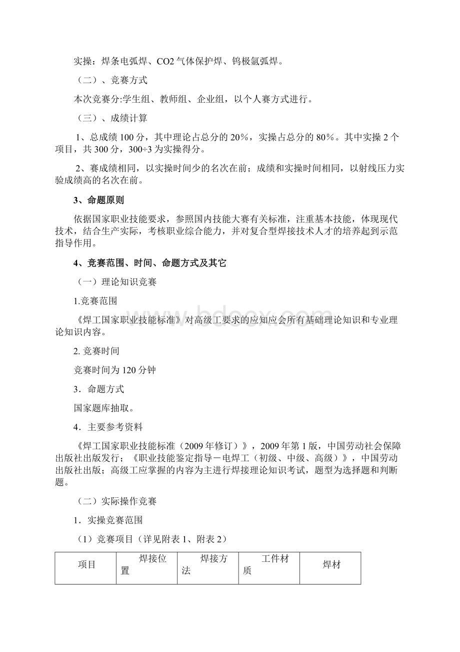 运城市第五届中等职业学校Word文档下载推荐.docx_第2页