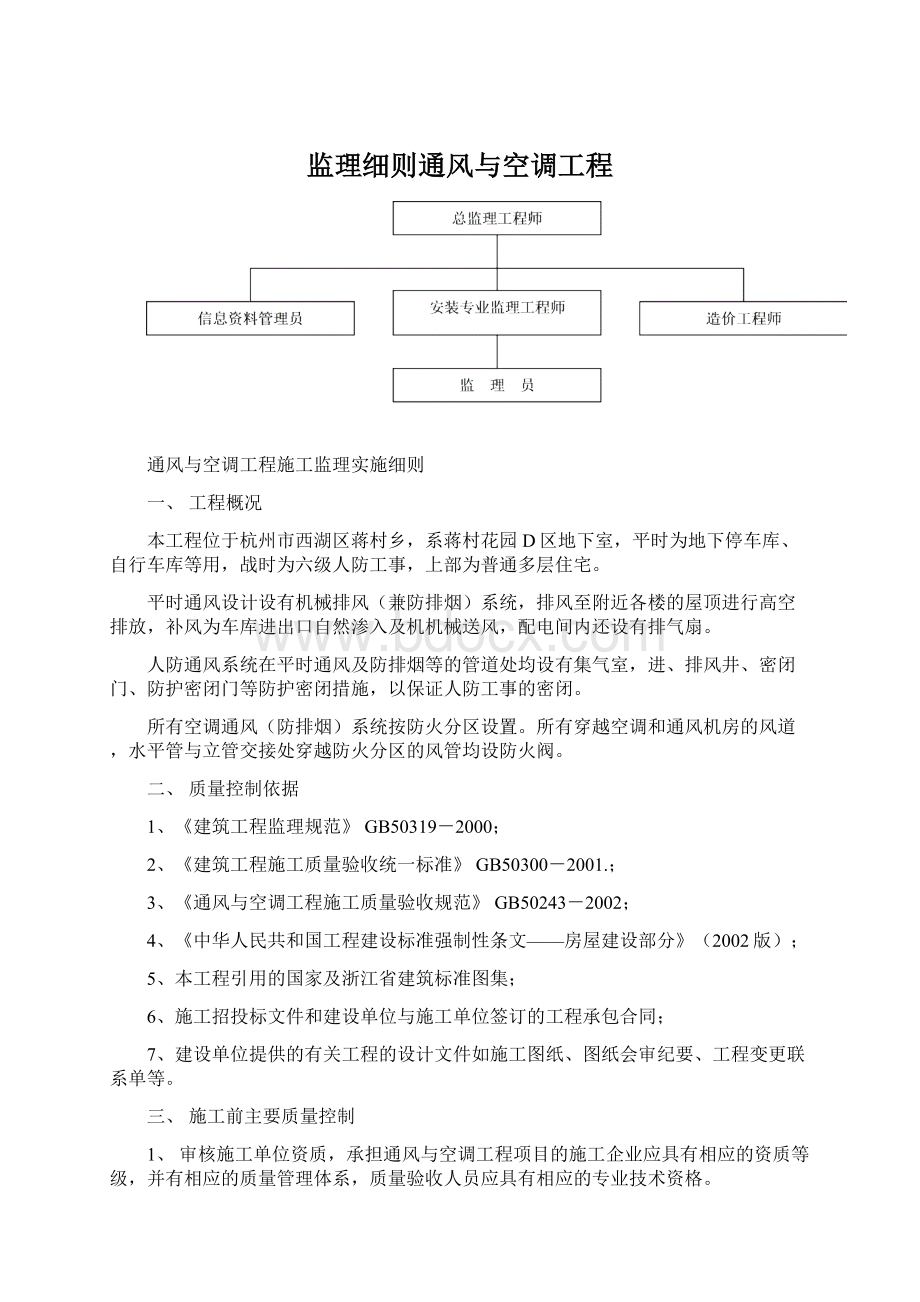 监理细则通风与空调工程.docx