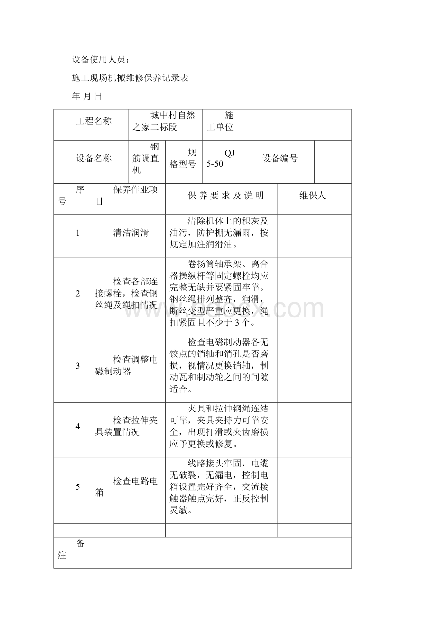 施工现场机械设备维修保养记录表Word文档格式.docx_第2页