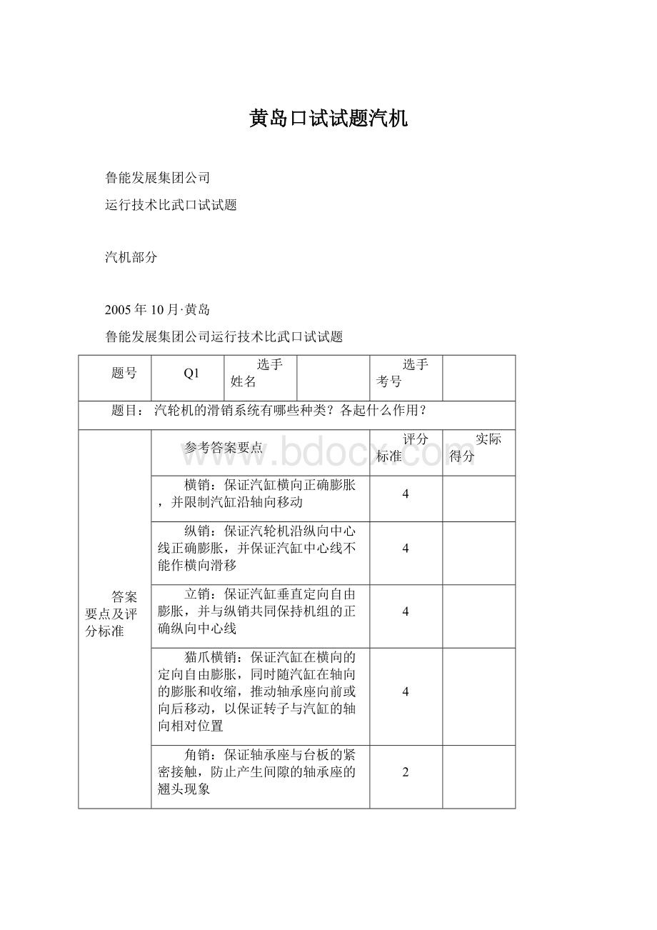 黄岛口试试题汽机.docx_第1页