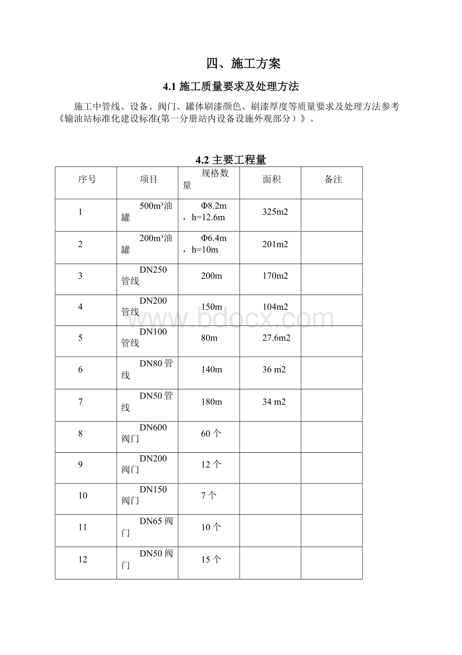 标准化建设施工方案.docx_第3页